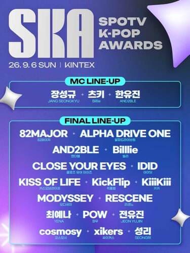 SPOTV K-POP AWARDS（SKA）